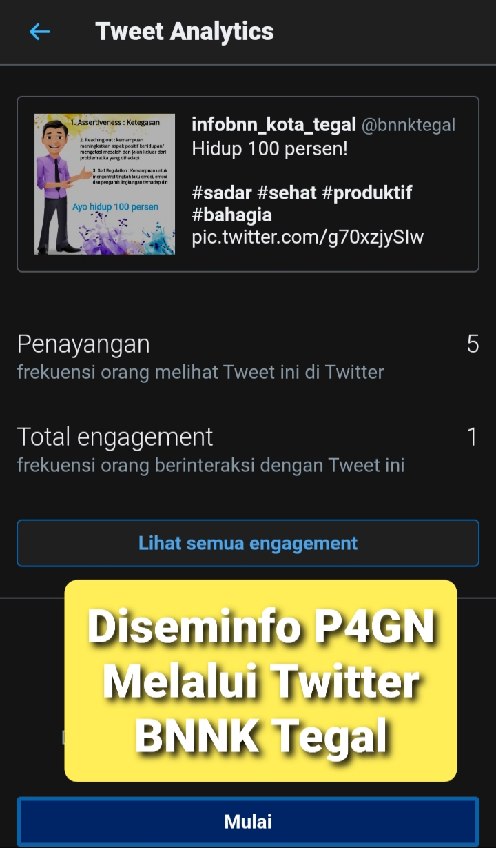 Penyampaian Informasi P4GN melalui Twitter BNNK Tegal Penyampaian Informasi P4GN melalui Twitter BNNK Tegal